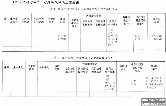 排污许可
