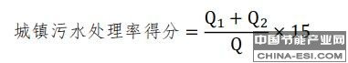 污水处理率
