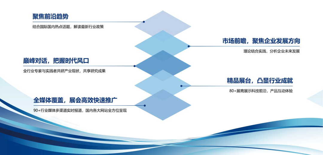 IBS 2023议程6.png