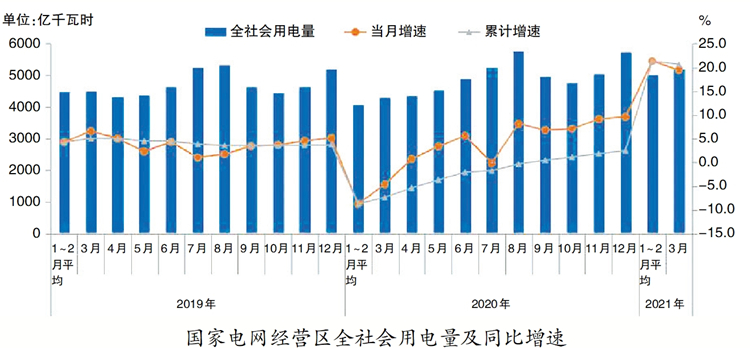 电网头条 图