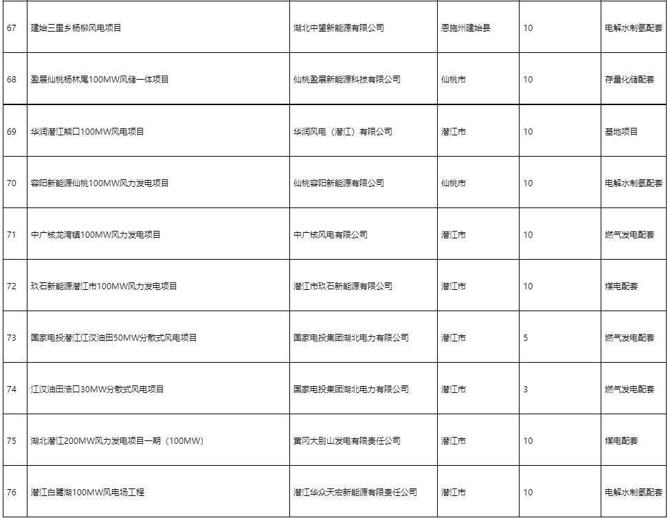 微信图片_20231127112025.png