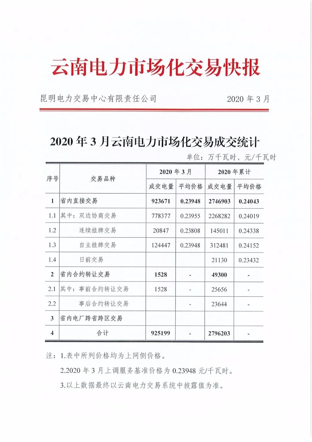 微信图片_20200228171745.jpg